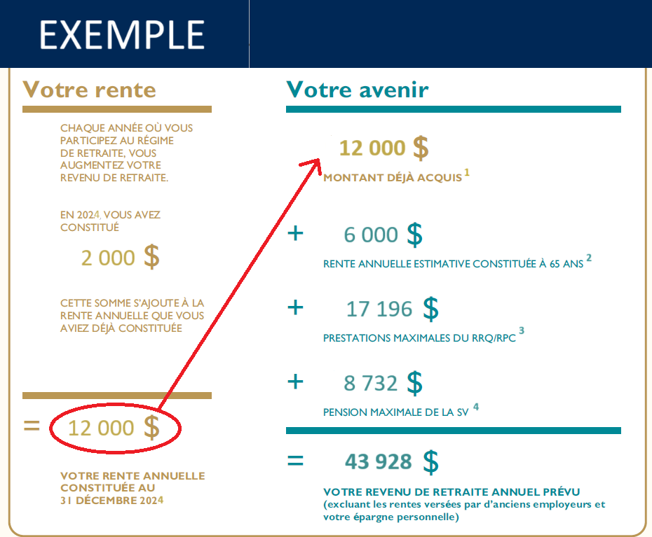 FR PAS